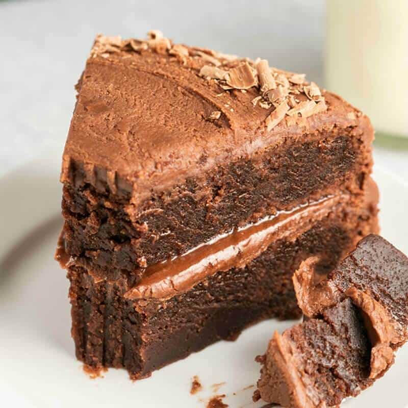 Keto Flourless Chocolate Cake- The BEST Low Carb Flourless Cake